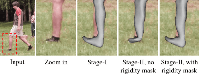 Figure 4 for Model-based Outdoor Performance Capture