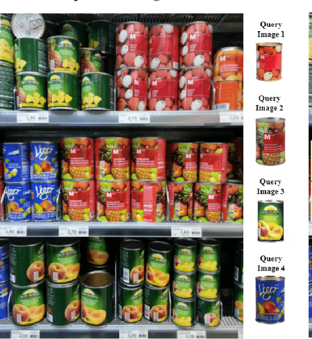 Figure 1 for An Improved Deep Learning Approach For Product Recognition on Racks in Retail Stores