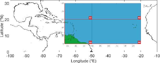 Figure 1 for Using an expert deviation carrying the knowledge of climate data in usual clustering algorithms