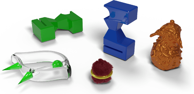 Figure 4 for On the Binding Problem in Artificial Neural Networks