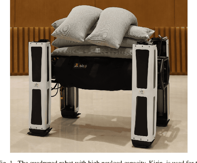 Figure 1 for High-Payload Online Identification and Adaptive Control for an Electrically-actuated Quadruped Robot