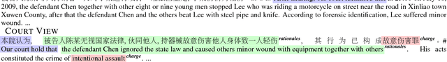 Figure 1 for Interpretable Charge Predictions for Criminal Cases: Learning to Generate Court Views from Fact Descriptions