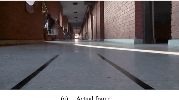 Figure 2 for Real-time Lane detection and Motion Planning in Raspberry Pi and Arduino for an Autonomous Vehicle Prototype
