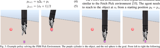Figure 3 for Open-Sourced Reinforcement Learning Environments for Surgical Robotics