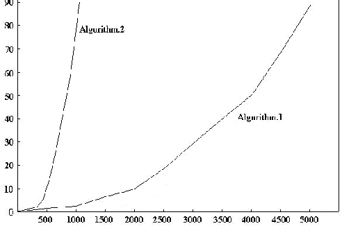 Figure 1 for Variable Forgetting in Reasoning about Knowledge