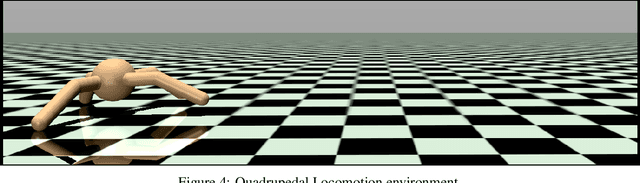 Figure 4 for Stable Lifelong Learning: Spiking neurons as a solution to instability in plastic neural networks