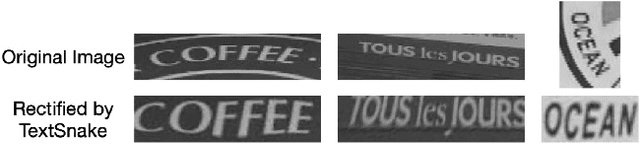 Figure 3 for Alchemy: Techniques for Rectification Based Irregular Scene Text Recognition