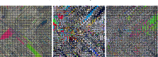 Figure 3 for The Unreasonable Effectiveness of Patches in Deep Convolutional Kernels Methods