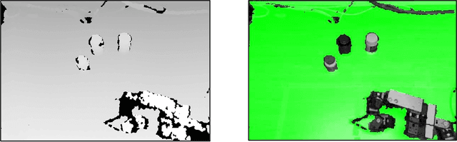 Figure 4 for Extensible Grounding of Speech for Robot Instruction