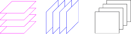 Figure 3 for GAGE: Geometry Preserving Attributed Graph Embeddings