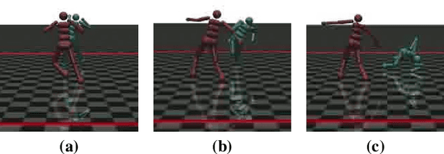 Figure 3 for BACKDOORL: Backdoor Attack against Competitive Reinforcement Learning