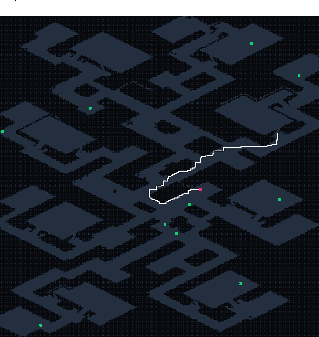 Figure 1 for A Transfer Learning Method for Goal Recognition Exploiting Cross-Domain Spatial Features