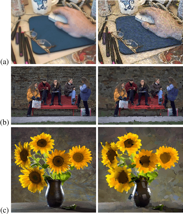 Figure 1 for Toward Modeling Creative Processes for Algorithmic Painting