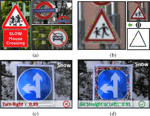 Figure 1 for Defensive Patches for Robust Recognition in the Physical World
