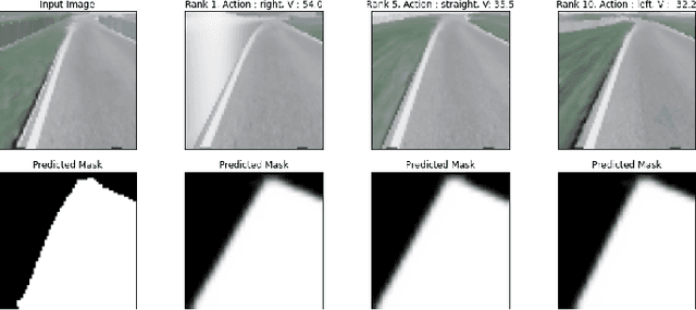Figure 1 for Planning with RL and episodic-memory behavioral priors