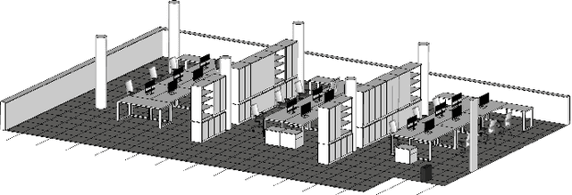 Figure 2 for A Collaborative Approach Using Neural Networks for BLE-RSS Lateration-Based Indoor Positioning