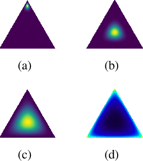 Figure 1 for Out-of-distribution detection in satellite image classification