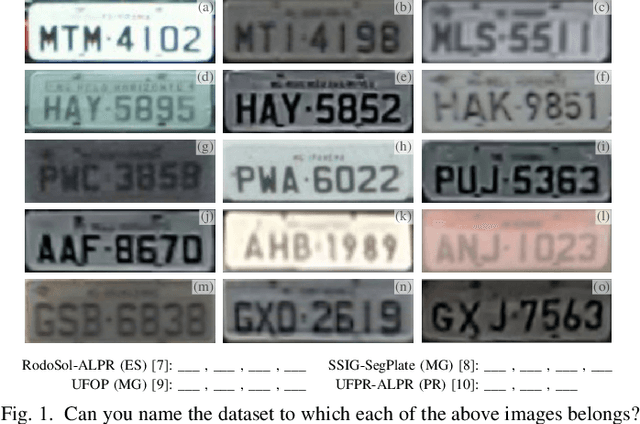 Figure 1 for A First Look at Dataset Bias in License Plate Recognition