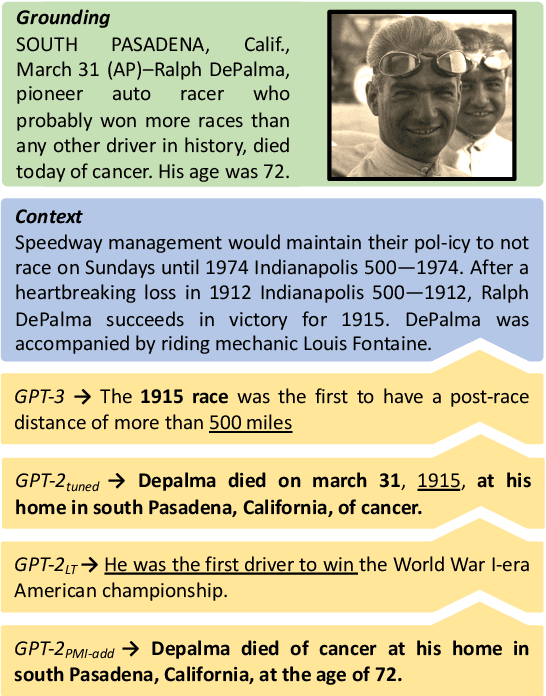 Figure 1 for Probing Factually Grounded Content Transfer with Factual Ablation