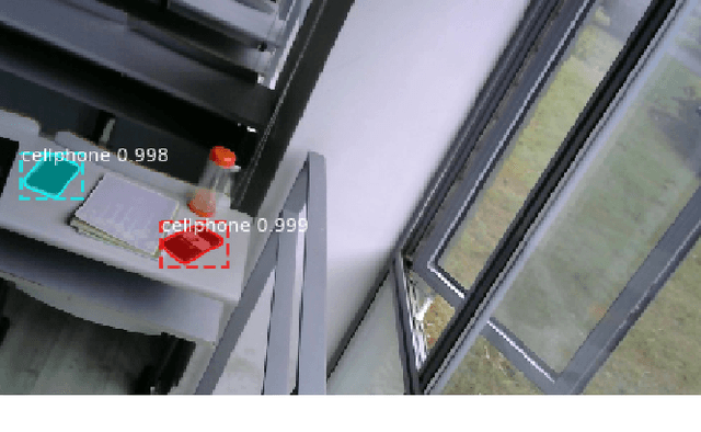 Figure 4 for Lightweight Mask R-CNN for Long-Range Wireless Power Transfer Systems