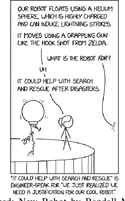 Figure 1 for Usability Squared: Principles for doing good systems research in robotics