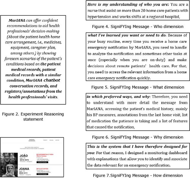 Figure 1 for Designer-User Communication for XAI: An epistemological approach to discuss XAI design