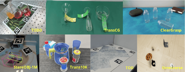 Figure 1 for ClearPose: Large-scale Transparent Object Dataset and Benchmark