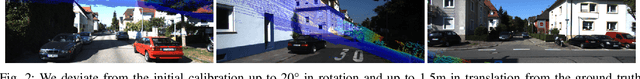 Figure 4 for Lidar and Camera Self-Calibration using CostVolume Network