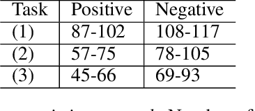 Figure 2 for Cough Against COVID: Evidence of COVID-19 Signature in Cough Sounds