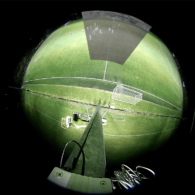 Figure 3 for Multimodal and multiview distillation for real-time player detection on a football field