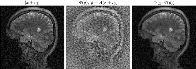 Figure 4 for Can stable and accurate neural networks be computed? -- On the barriers of deep learning and Smale's 18th problem