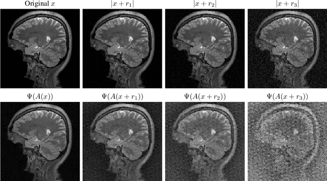 Figure 1 for Can stable and accurate neural networks be computed? -- On the barriers of deep learning and Smale's 18th problem
