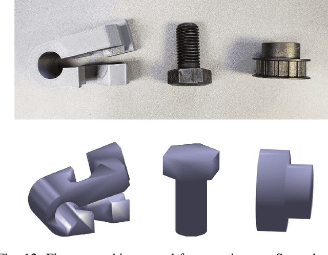 Figure 4 for Reorienting Objects in 3D Space Using Pivoting