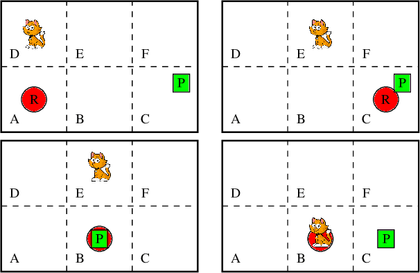 Figure 1 for Incremental Learning of Discrete Planning Domains from Continuous Perceptions