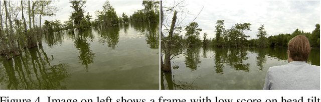 Figure 4 for Discovering Picturesque Highlights from Egocentric Vacation Videos