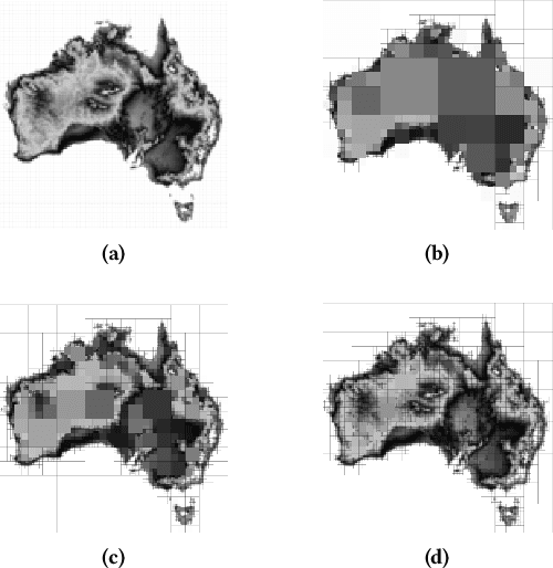 Figure 3 for Information-Theoretic Abstractions for Resource-Constrained Agents via Mixed-Integer Linear Programming