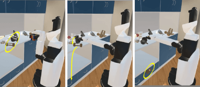 Figure 3 for Predicting and Attending to Damaging Collisions for Placing Everyday Objects in Photo-Realistic Simulations