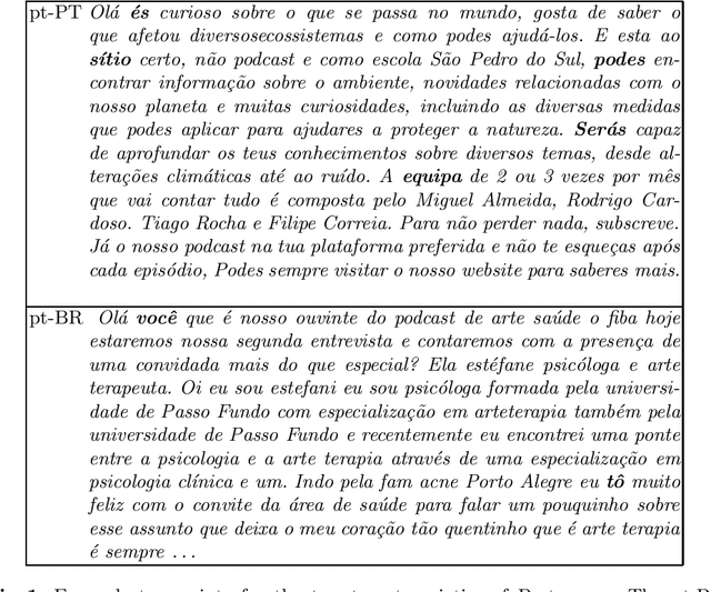 Figure 1 for Cem Mil Podcasts: A Spoken Portuguese Document Corpus