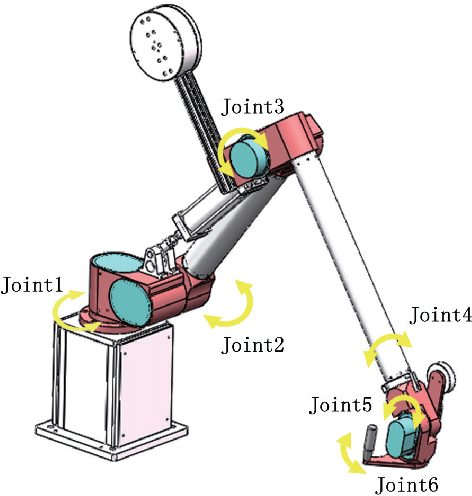 Figure 3 for Modeling and Multi-objective Optimization of a Kind of Teaching Manipulator