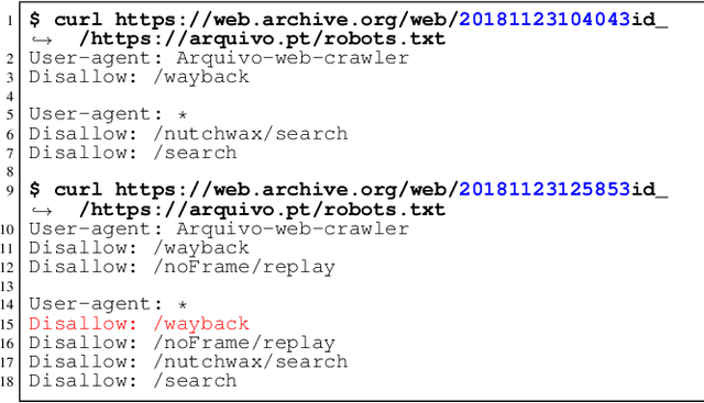 Figure 3 for Profiling Web Archival Voids for Memento Routing
