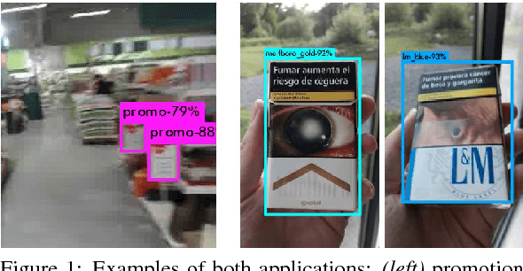 Figure 1 for Building Robust Industrial Applicable Object Detection Models Using Transfer Learning and Single Pass Deep Learning Architectures