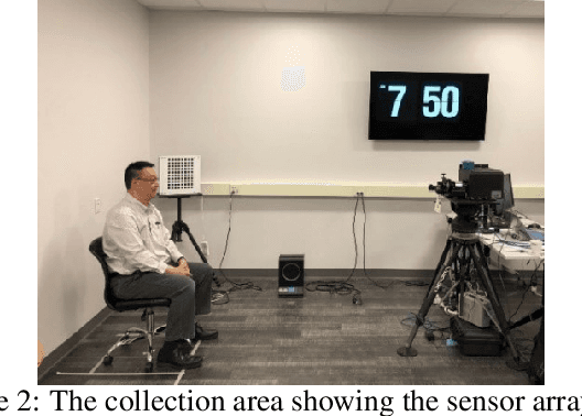 Figure 3 for A Large-Scale, Time-Synchronized Visible and Thermal Face Dataset