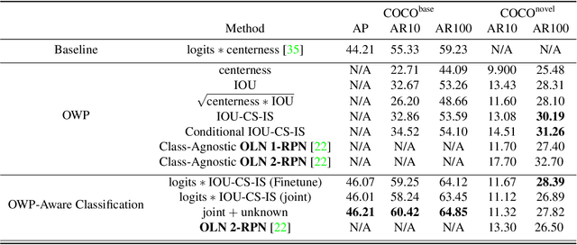 Figure 2 for Extending One-Stage Detection with Open-World Proposals