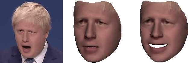 Figure 2 for 3D Face Tracking and Texture Fusion in the Wild