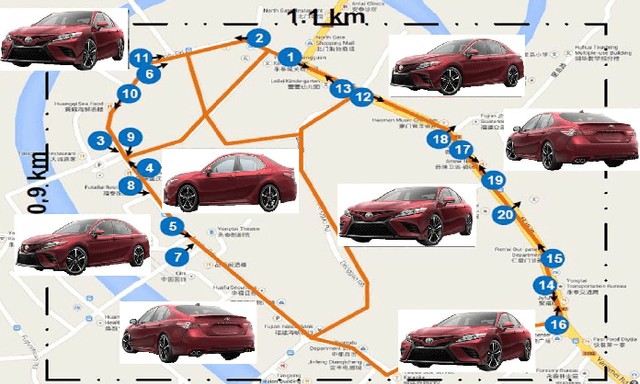 Figure 1 for A survey of advances in vision-based vehicle re-identification