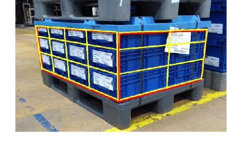 Figure 1 for TetraPackNet: Four-Corner-Based Object Detection in Logistics Use-Cases