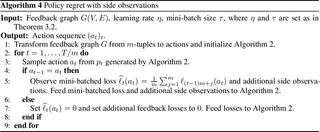 Figure 2 for Bandits with Feedback Graphs and Switching Costs
