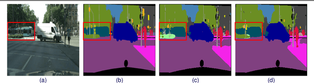 Figure 1 for Semantic Segmentation with Active Semi-Supervised Representation Learning