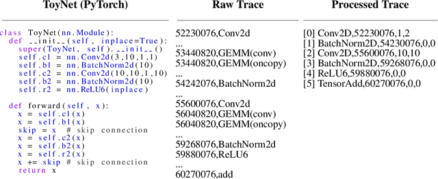 Figure 3 for How to 0wn NAS in Your Spare Time