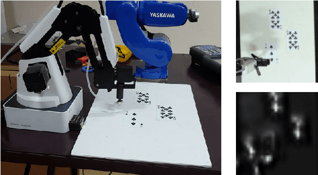 Figure 1 for Multi-Instance Aware Localization for End-to-End Imitation Learning